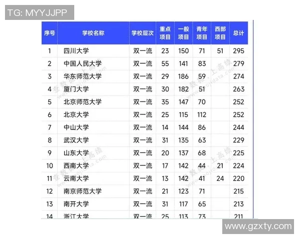 南京网球队在欧锦赛积分榜上以65分稳居第一名展现强劲实力